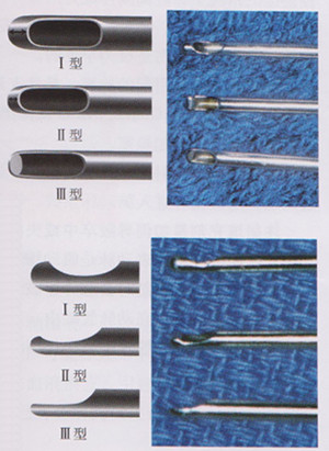跟锐针不同的是,尖头注脂管进入直接破坏原有的组织,而钝针注脂管