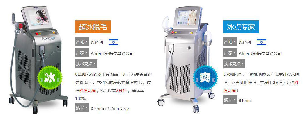 ϺҽԺëǮ