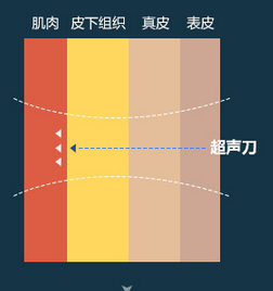 ϺҽҽԺ