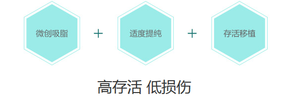 ϺҽҽԺ֬η